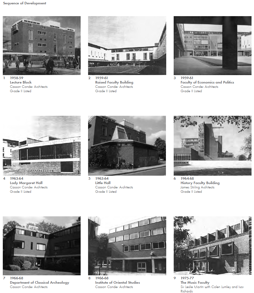 Sidgwick Development Photos of Buildings